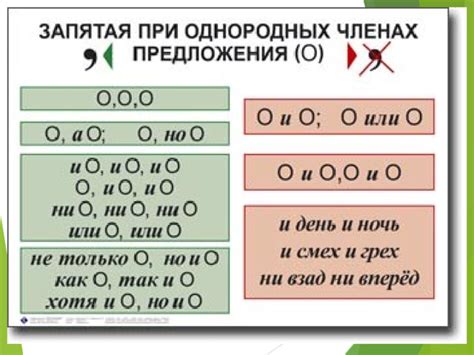 Когда ставится запятая при делении чисел?