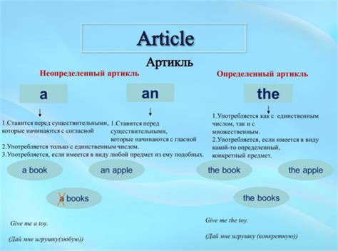 Когда употреблять нулевой артикль в английском языке