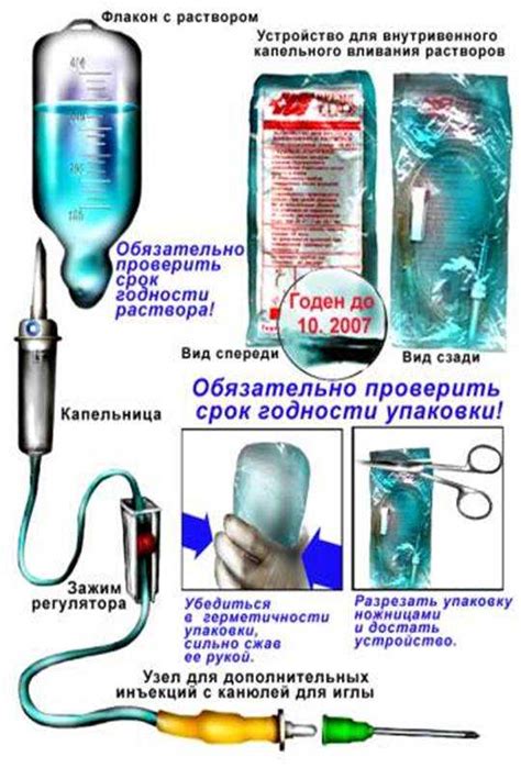 Кодирование после капельницы: рекомендации и возможности