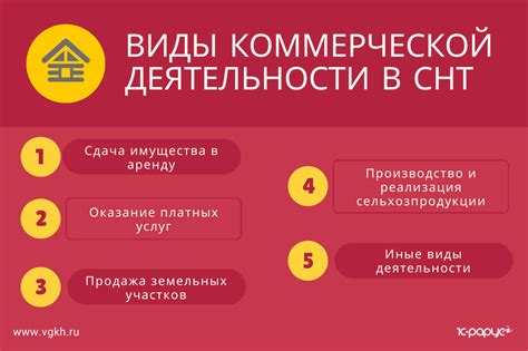 Коммерческая деятельность в СНТ: что разрешено?