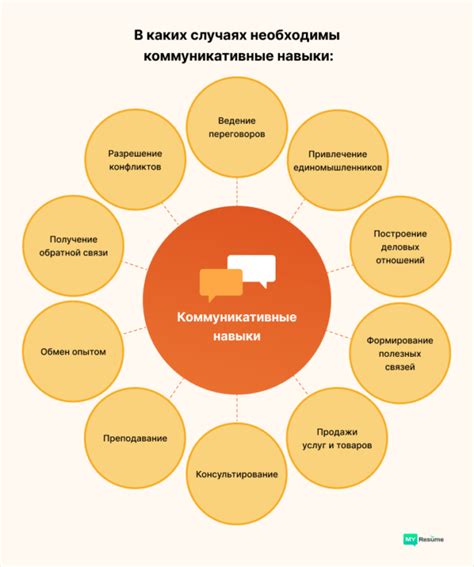 Коммуникативные навыки и связи