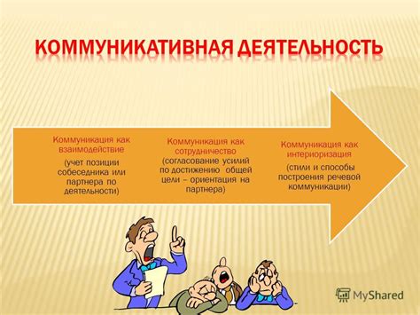 Коммуникация и сотрудничество: согласование и сотрудничество