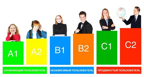 Коммуникация на борту самолета: преимущества знания английского языка