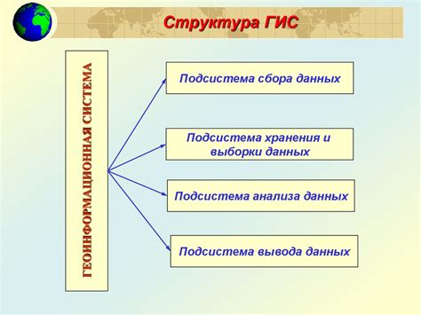 Компоненты и функциональные возможности джойстика-манипулятора