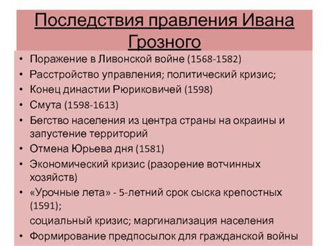 Конец правления и последствия