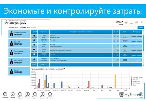 Контролируйте расходы и затраты