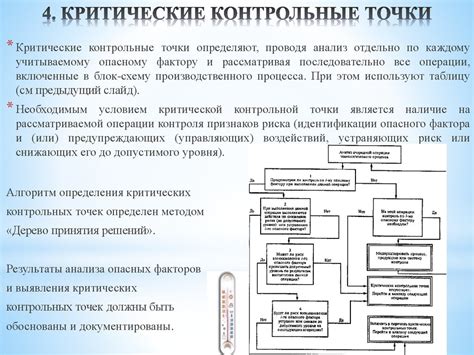 Контрольные точки