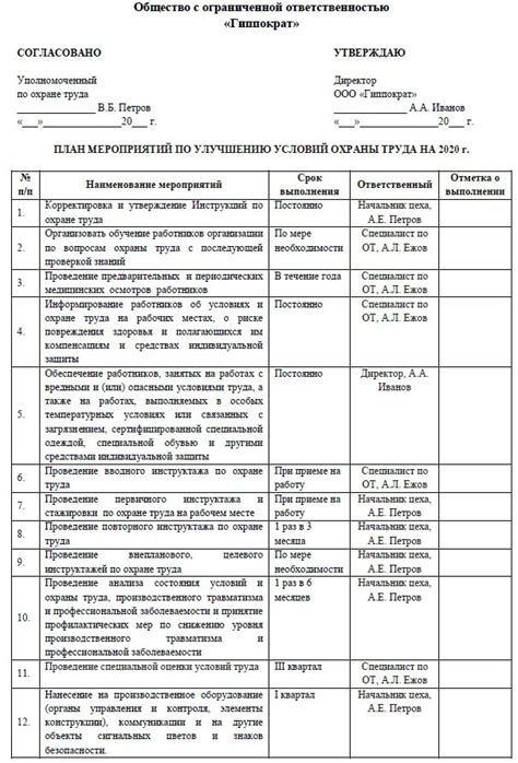 Контроль и уведомление о состоянии стекла