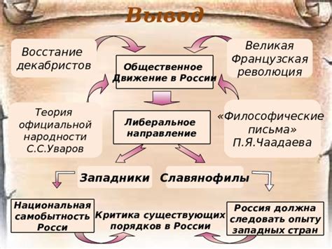 Концепция панславизма и стремление к великому объединению