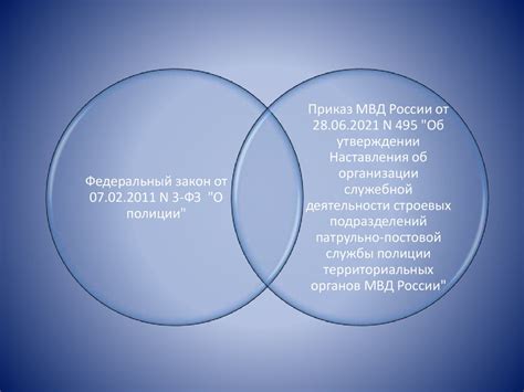 Координация работы с другими службами