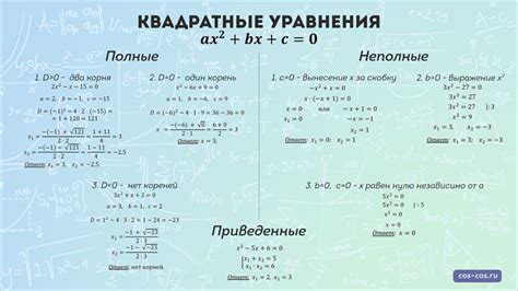 Корни и их типы в системе квадратных уравнений