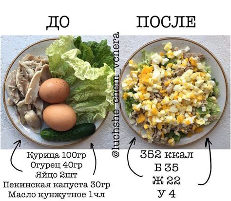 Краткий итог: полезный плод для похудения вечером