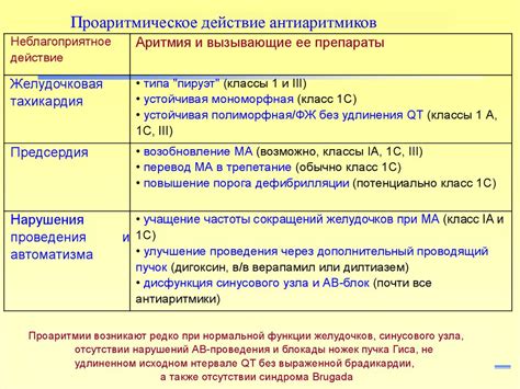 Креатин: основные сведения и механизм действия