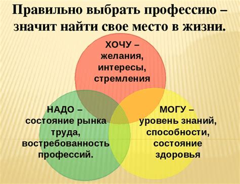 Критерии выбора пути