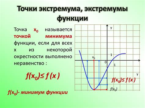 Критерий экстремума функции