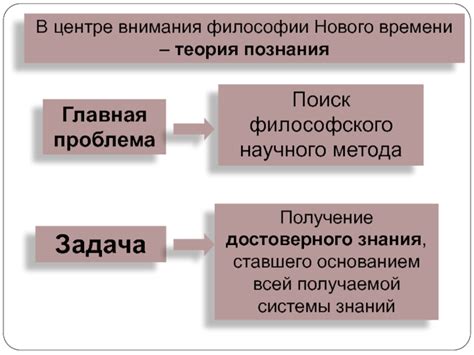 Критика достоверного знания в философии