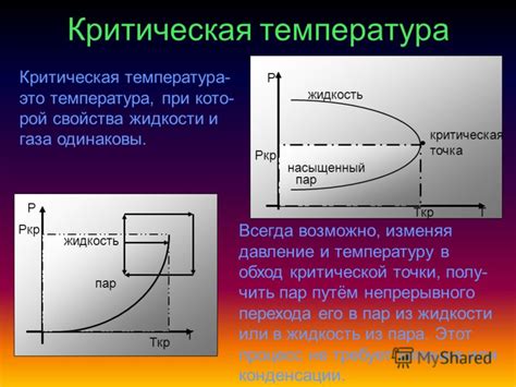 Критическая температура для груши