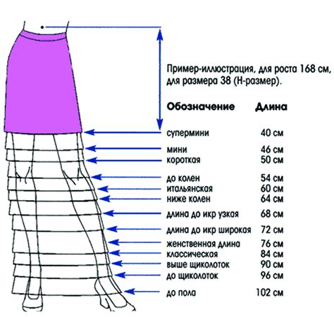 Кройка юбки под нужную длину и размер