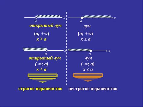 Круглые или квадратные номера: что потребовалось ввести?