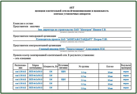 Кто проводит проверку осветительной сети