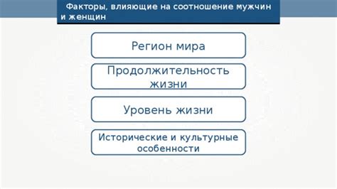 Культурные и исторические факторы, влияющие на русский народ в принятии ислама