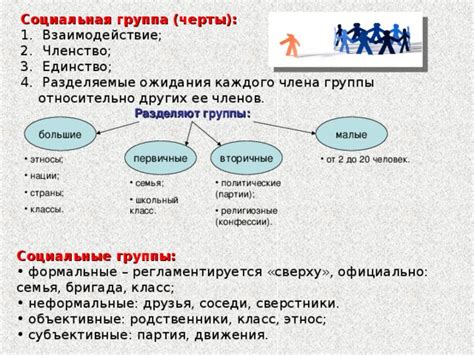 Культурные и социальные ожидания относительно извинений