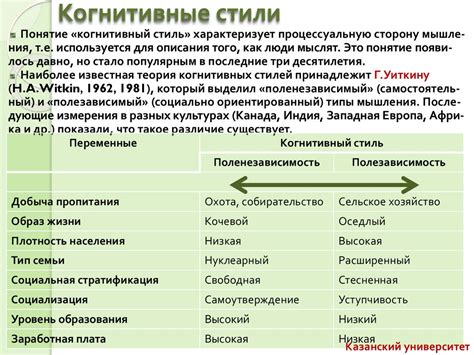 Культурные различия и традиции