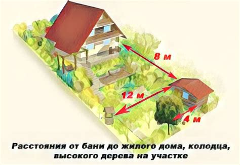 Легальные альтернативы самостоятельному строительству