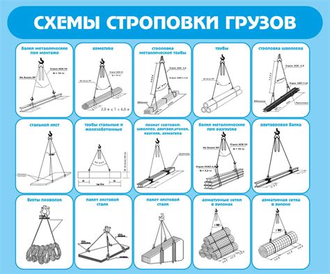 Легкость установки и транспортировки