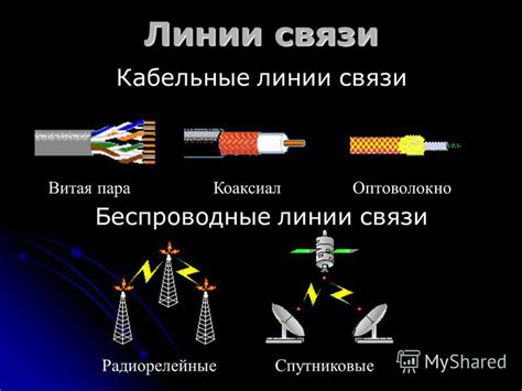 Линии связи DSL: принцип работы и используемые технологии