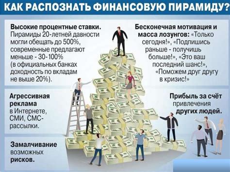 Личная ответственность и финансовая защита