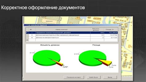 Локальные особенности и опыт соседей