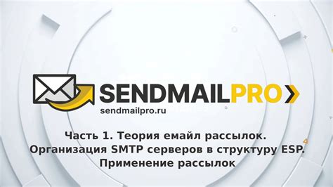 Лучшие практики использования SMTP-серверов