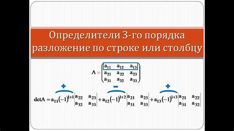 МЕТОД 3: ВЫЧИСЛЕНИЕ ДЛИНЫ СТРОКИ С ПОМОЩЬЮ УКАЗАТЕЛЕЙ