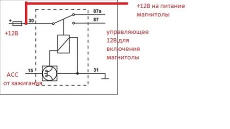 Магнитола при выключенном зажигании