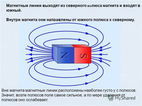 Магниты и энергопотребление