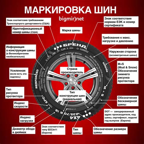 Маркировка колес для различных сезонов