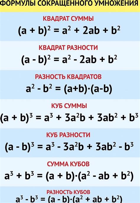 Математическая формула умножения