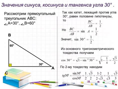 Математические основы вычисления тангенса угла