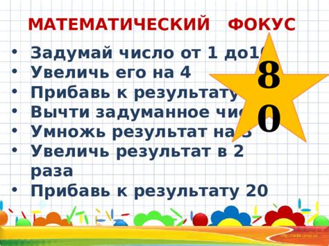 Математический подход: результат вычитания 0 минус число