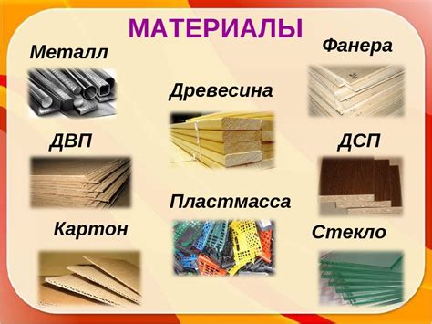 Материал и его свойства