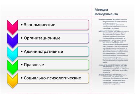 Медикаментозные методы управления судорогами