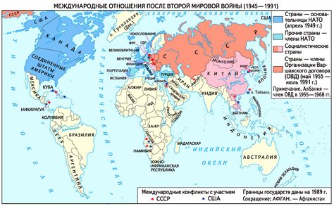 Международная обстановка в период раздела