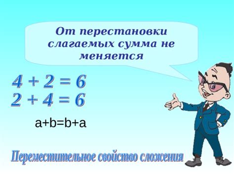 Меняется ли сумма при изменении порядка слагаемых?