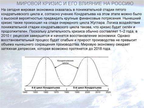 Меры для предотвращения цикличности экономического развития