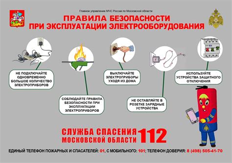 Меры предосторожности и правила безопасности при пожаре