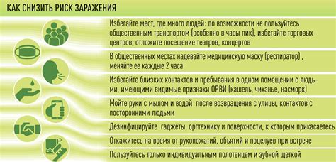 Меры предосторожности при дающиие као при поносе