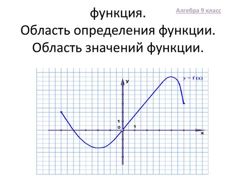 Месса: определение и значения