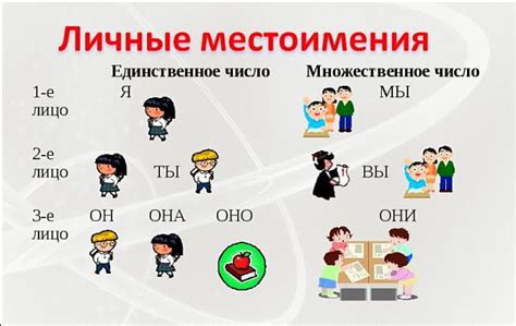 Местоимение "когда" в значении "она" и "он"