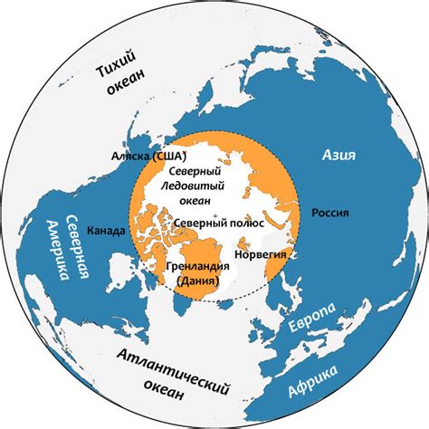 Местоположение Арктики